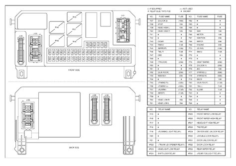 2006 mazda 6 passenger junction box|Passenger Junction Box Needing Replacement .